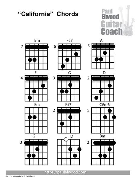 hotel california chords